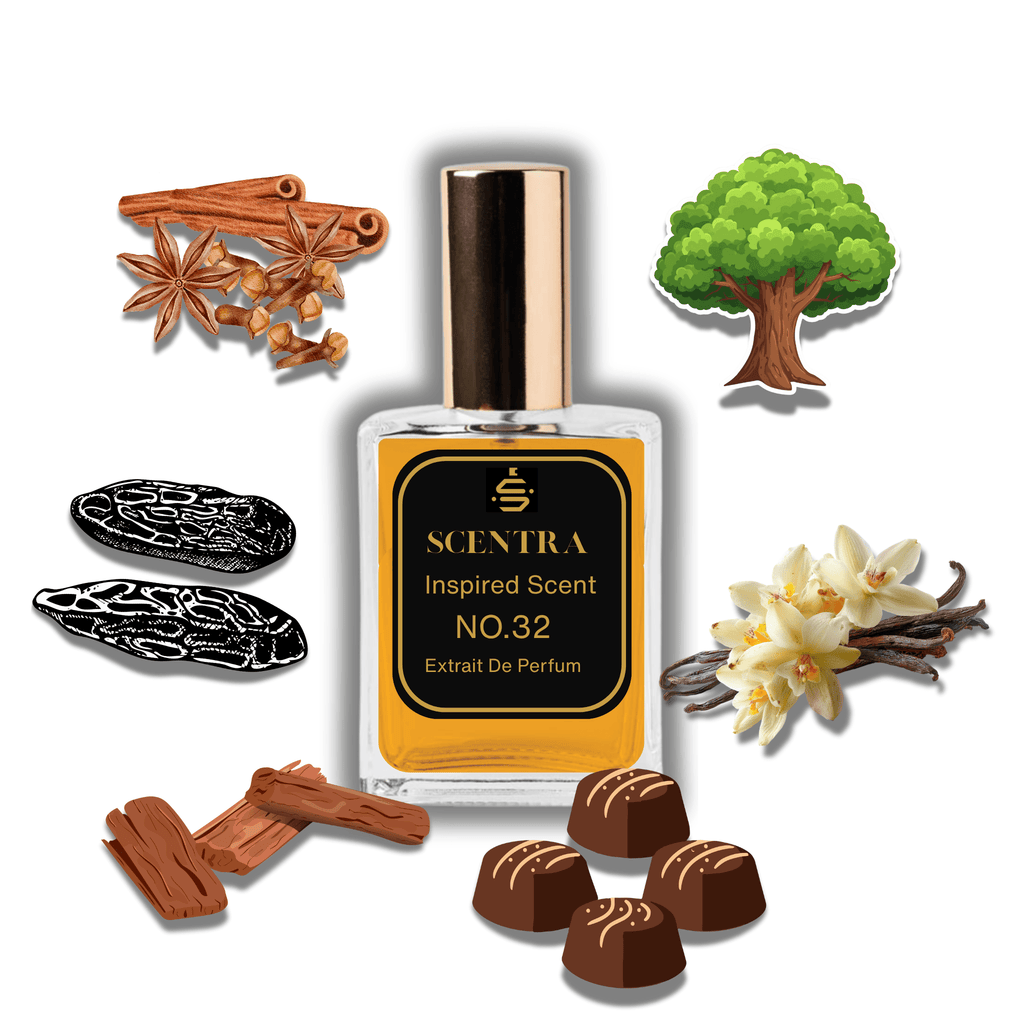 No.32 - Inspired by Kilian Paris Angels’ Share