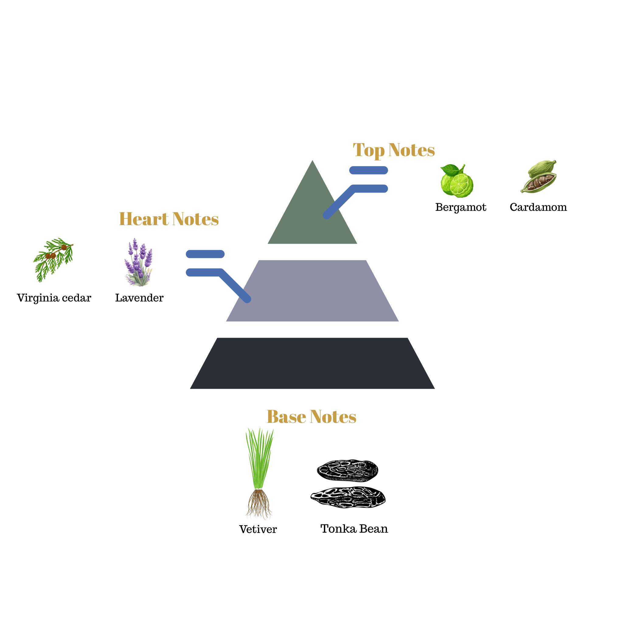 No.40 - Inspired by Yves Saint Laurent La Nuit de l’Homme