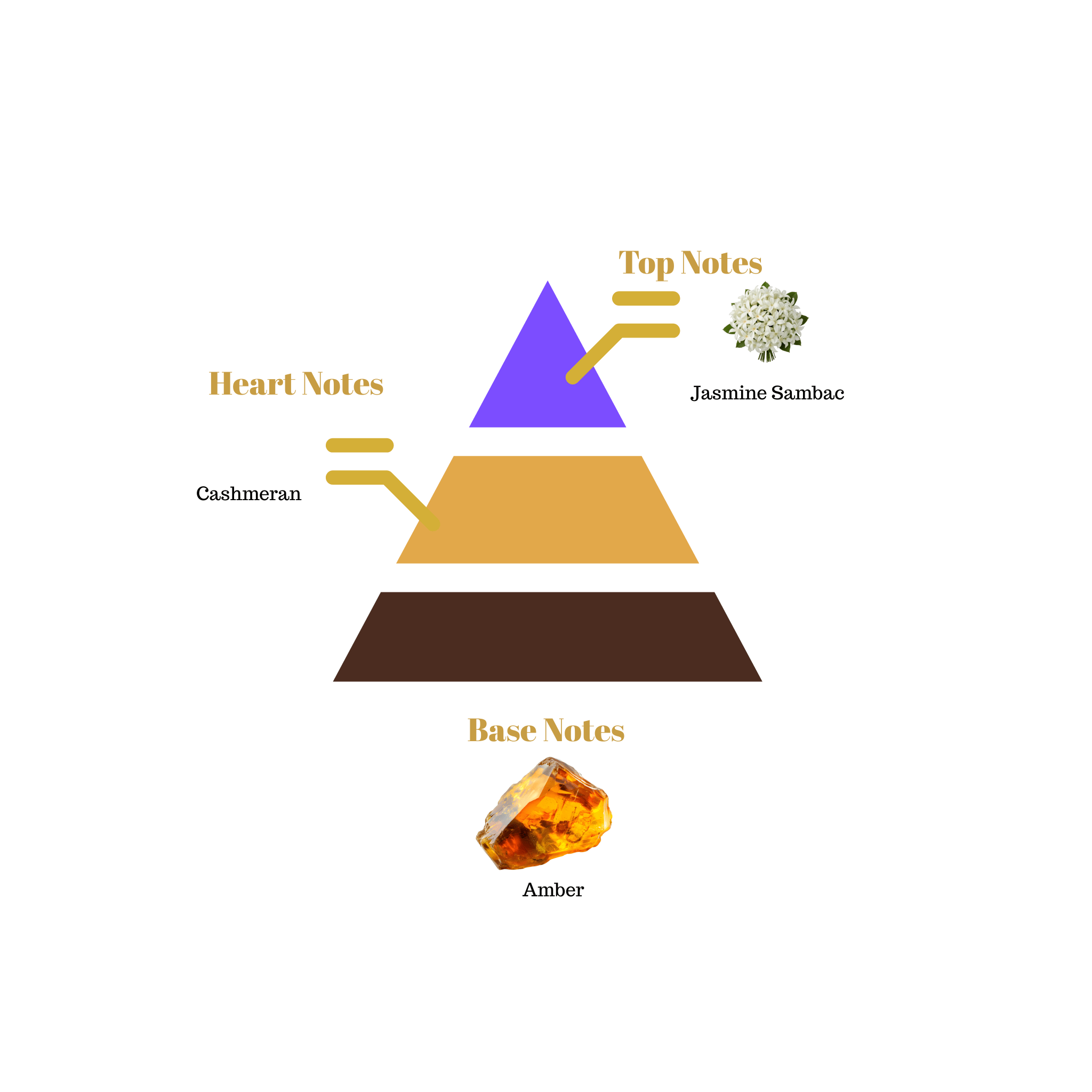 No.i24 - Inspired by Mugler Alien