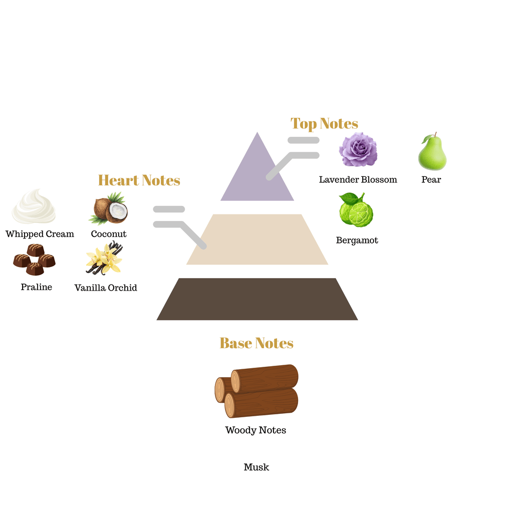 No.i1 - Inspired by Ariana Grande cloud