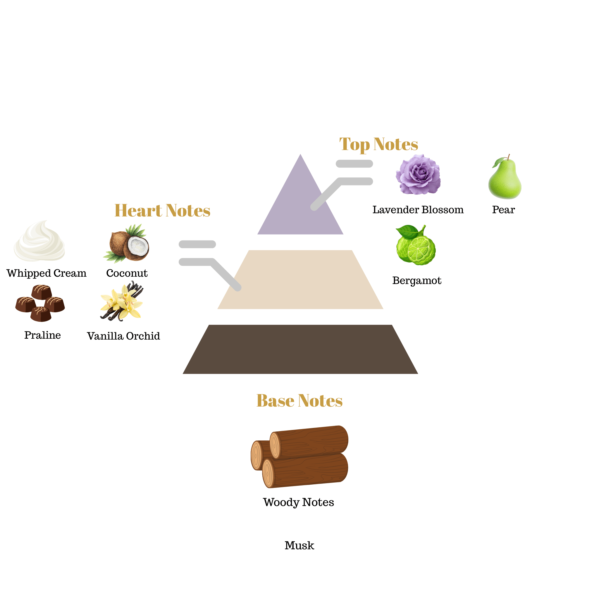 No.i1 - Inspired by Ariana Grande cloud