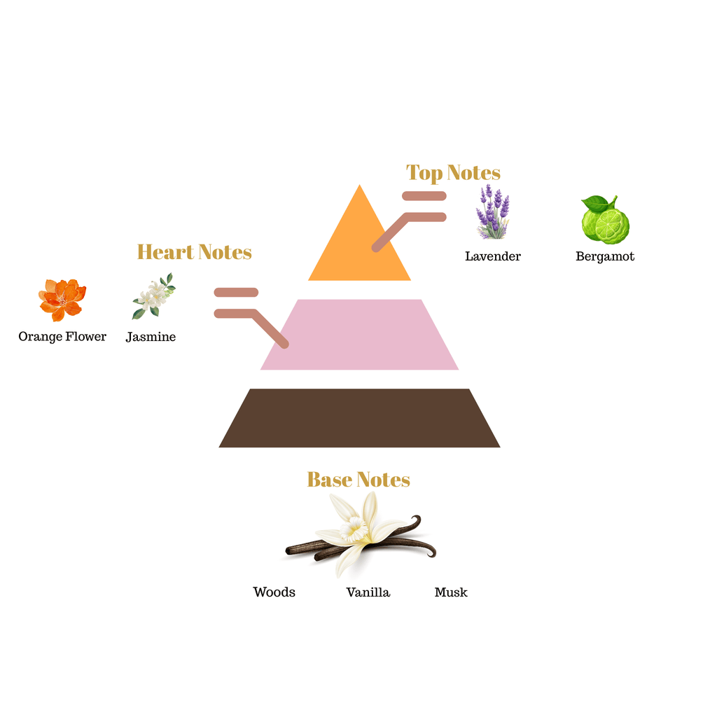 No.i12 - Inspired by Yves Saint Laurent Libre