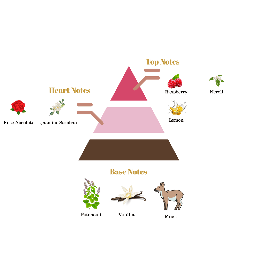 No.i17 - Inspired by Armani Because It’s You